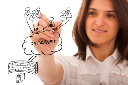SAP Virtual Training